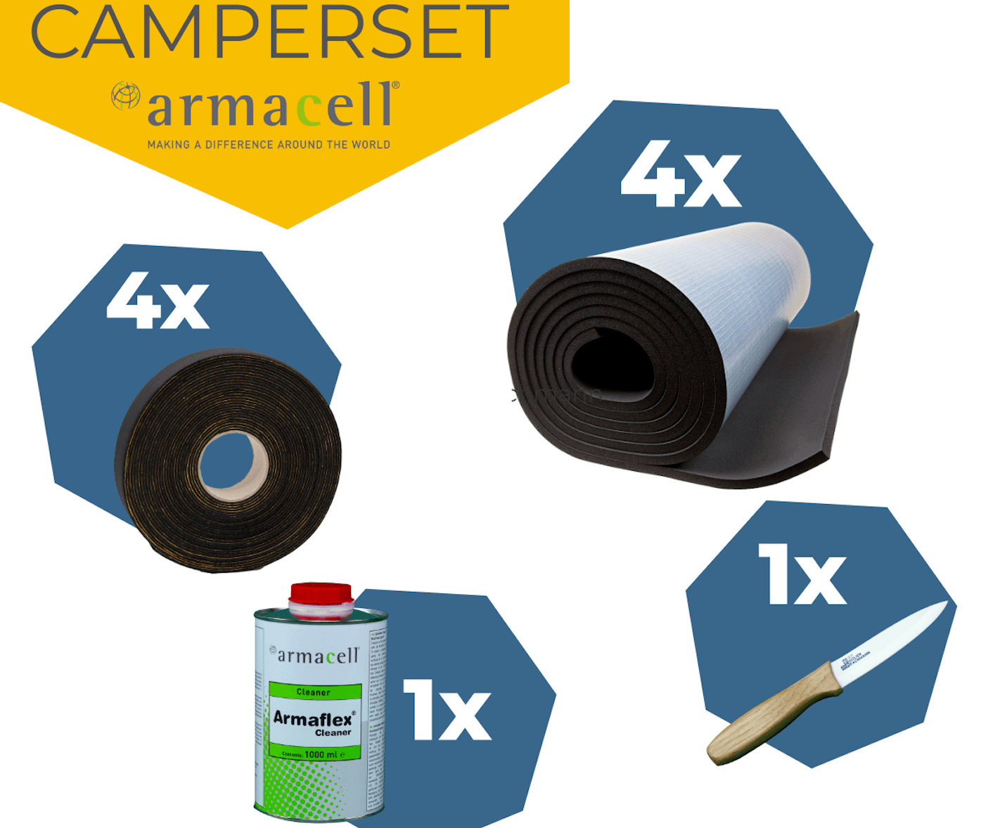 VANUE SET zum Ausbau vom Camper