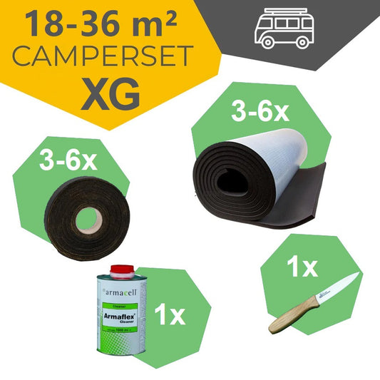 Armaflex XG 19mm camper set self-adhesive